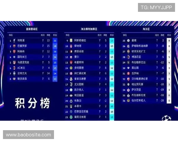 德甲被广泛公认的顶级强队名单整理